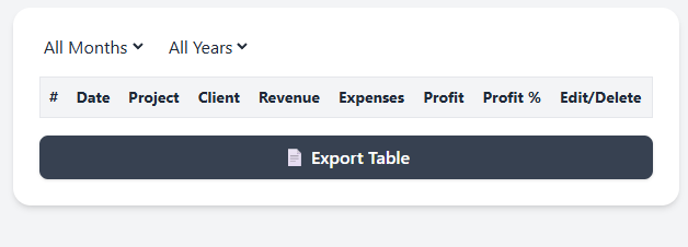 Table view listing multiple fence projects with stats