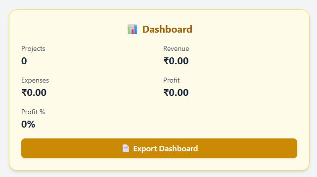 Dashboard summary displaying project totals